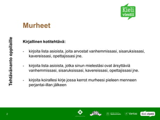 Murheet
    Tehtävänanto oppilaille




                              Kirjallinen kotitehtävä:

                              -   kirjoita lista asioista, joita arvostat vanhemmissasi, sisaruksissasi,
                                  kavereissasi, opettajissasi jne.

                              -   kirjoita lista asioista, jotka sinun mielestäsi ovat ärsyttäviä
                                  vanhemmissasi, sisaruksissasi, kavereissasi, opettajissasi jne.

                              -   kirjoita koirallesi kirje jossa kerrot murheesi pieleen menneen
                                  perjantai-illan jälkeen




2
 