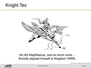 © Hortonworks Inc. 2013
Knight Tez
Page 18
He did MapReduce, and so much more…
Smartly aligned himself to Kingdom YARN.
http://twomorrows.com/alterego/media/08shiningknight.gif
 