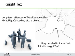 © Hortonworks Inc. 2013
Knight Tez
Page 19
… they decided to throw their
lot with Knight Tez!
http://informatica.upg-ploiesti.ro/62689/img/partners.jpg
Long term alliances of MapReduce with
Hive, Pig, Cascading etc. broke up…
http://www.officialpsds.com/images/thumbs/broken-glass-psd44132.png
 