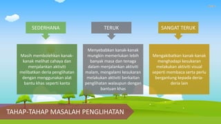 Masih membolehkan kanak-
kanak melihat cahaya dan
menjalankan aktiviti
melibatkan deria penglihatan
dengan menggunakan alat
bantu khas seperti kanta
Menyebabkan kanak-kanak
mungkin memerlukan lebih
banyak masa dan tenaga
dalam menjalankan aktiviti
malam, mengalami kesukaran
melakukan aktiviti berkaitan
penglihatan walaupun dengan
bantuan khas
Mengakibatkan kanak-kanak
menghadapi kesukaran
melakukan aktiviti visual
seperti membaca serta perlu
bergantung kepada deria-
deria lain
SEDERHANA SANGAT TERUK
TERUK
TAHAP-TAHAP MASALAH PENGLIHATAN
 
