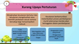 Kurang Upaya Pertuturan
Menghadapi kesukaran bertutur dan
kesukaran mengeluarkan atau
memilih perkataan sesuai semasa
bercakap bagi menyampaikan
maksud.
- Cuba
berkomunikasi tetapi
gagal mengeluarkan
suara
- Pertuturan
kedengaran janggal
- Meninggalkan suku
kata, pelat atau
sengau bila bercakap
-Gagap
Kesukaran berkomunikasi
melambatkan proses pembelajaran
murid seterusnya mereka akan
ketinggalan dalam pembelajaran
- Pengawalan suara
yang lemah
- Penggunaan
perkataan yang tidak
tepat
2
 