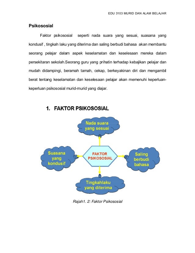 Murid dan pembelajaran