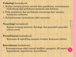 Psikologi bermaksud :
1. Kajian tentang proses mental dan pemikiran, terutamanya
    berhubung dgn perlakuan manusia dan h...