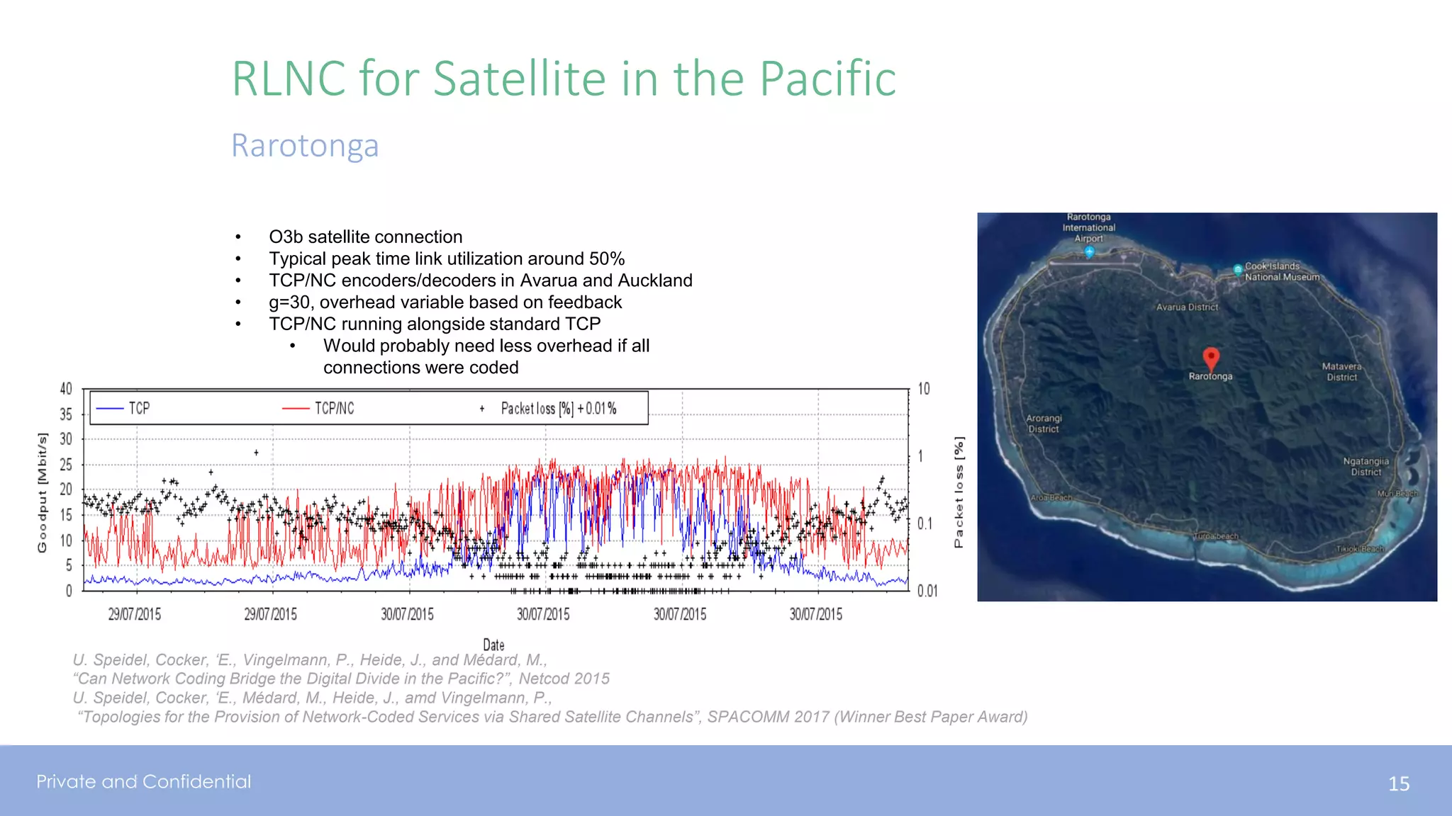 Private and Confidential
RLNC for Satellite in the Pacific
15
• O3b satellite connection
• Typical peak time link utilization around 50%
• TCP/NC encoders/decoders in Avarua and Auckland
• g=30, overhead variable based on feedback
• TCP/NC running alongside standard TCP
• Would probably need less overhead if all
connections were coded
Rarotonga
U. Speidel, Cocker, ‘E., Vingelmann, P., Heide, J., and Médard, M.,
“Can Network Coding Bridge the Digital Divide in the Pacific?”, Netcod 2015
U. Speidel, Cocker, ‘E., Médard, M., Heide, J., amd Vingelmann, P.,
“Topologies for the Provision of Network-Coded Services via Shared Satellite Channels”, SPACOMM 2017 (Winner Best Paper Award)
 