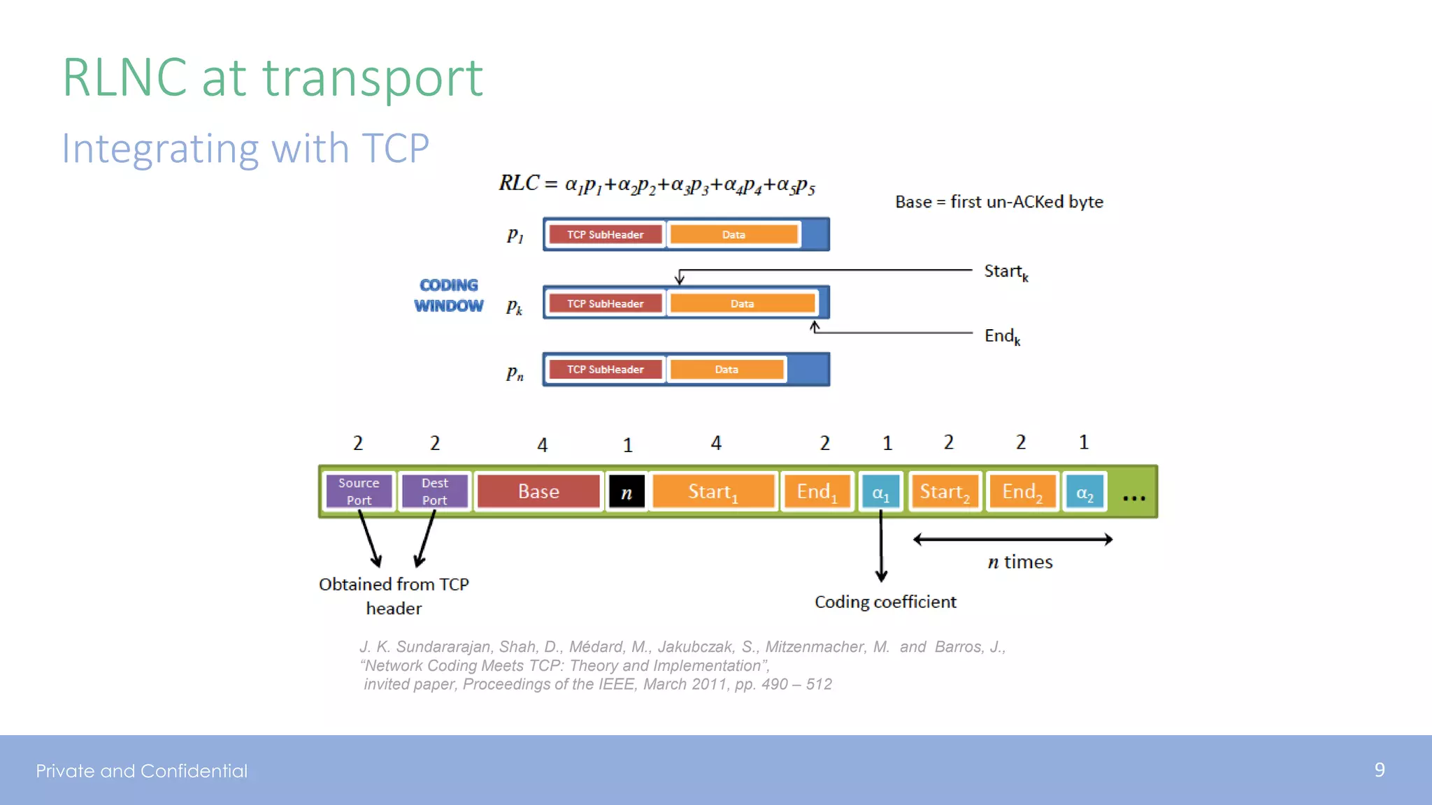 Private and Confidential
RLNC at transport
Integrating with TCP
J. K. Sundararajan, Shah, D., Médard, M., Jakubczak, S., Mitzenmacher, M. and Barros, J.,
“Network Coding Meets TCP: Theory and Implementation”,
invited paper, Proceedings of the IEEE, March 2011, pp. 490 – 512
9
 