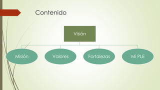 Contenido
Visión
Misión Valores Fortalezas Mi PLE
 