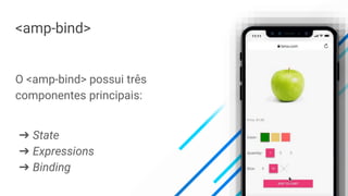 <amp-bind>
O <amp-bind> possui três
componentes principais:
➔ State
➔ Expressions
➔ Binding
 