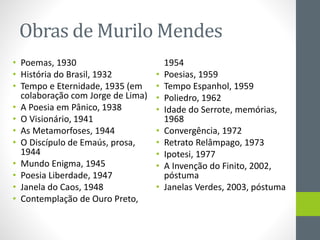 Obras de Murilo Mendes
• Poemas, 1930
• História do Brasil, 1932
• Tempo e Eternidade, 1935 (em
colaboração com Jorge de Lima)
• A Poesia em Pânico, 1938
• O Visionário, 1941
• As Metamorfoses, 1944
• O Discípulo de Emaús, prosa,
1944
• Mundo Enigma, 1945
• Poesia Liberdade, 1947
• Janela do Caos, 1948
• Contemplação de Ouro Preto,
1954
• Poesias, 1959
• Tempo Espanhol, 1959
• Poliedro, 1962
• Idade do Serrote, memórias,
1968
• Convergência, 1972
• Retrato Relâmpago, 1973
• Ipotesi, 1977
• A Invenção do Finito, 2002,
póstuma
• Janelas Verdes, 2003, póstuma
 