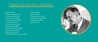 Poemas (1930)
Bumba-meu-poeta (1931)
História do Brasil (1932)
O sinal de Deus (1936)
A poesia em pânico (1937)
O visionário (1941)
As metamorfoses (1944)
Mundo enigma (1945)
O discípulo de Emaús (1945)
Poesia liberdade (1947)
Janela do caos (1949)
Contemplação de Ouro Preto (1954)
Poesias (1959)
Siciliana (1959)
Tempo espanhol (1959)
A idade do serrote (1968)
Convergência (1970)
Poliedro (1972)
Obras de Murilo Mendes
 