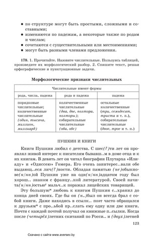 123
• по структуре могут быть простыми, сложными и со-
ставными;
• изменяются по падежам, а некоторые также по родам
и числам;
• сочетаются с существительными или местоимениями;
• могут быть разными членами предложения.
178. 1. Прочитайте. Назовите числительные. Пользуясь таблицей,
произведите их морфологический разбор. 2. Спишите текст, решая
орфографические и пунктуационные задачи.
Морфологические признаки числительных
Числительные имеют формы
рода, числа, падежа рода и падежа падежа
порядковые
числительные;
количественные
числительные
(один, тысяча,
миллион,
миллиард)
количественные
числительные
(два, две, полтора,
полторы);
собирательные
числительные
(оба, обе)
остальные
количественные
(три, семьдесят,
триста и т. п.),
собирательные
числительные
(двое, трое и т. п.)
ПУШКИН И КНИГИ
Книги Пушкин любил с детства. С шес(?)ти лет он про-
являл живой интерес к писателям бывавш..м в доме отца и к
их книгам. В девять лет он читал биографии Плутарха «Или-
аду» и «Одиссею» Гомера. его очень заинтерес..вали обе
выдающ..еся лич(?)ности. Обладая памятью (не)обыкно-
ве(н/нн)ой Пушкин уже на оди(н/нн)адцатом году был
хорош.. знаком с францу..кой литературой. Своей начи-
та(н/нн)остьюс
мальч..к поражал лицейских товарищей.
Эту большуюм
любовь к книгам Пушкин с..хранил до
конца дней своих. Где бы он (н..)был он всегда брал с со-
бой книги. Даже находясь в ссылк.. поэт часто обращался
к друзьямм
с про..ьбой пр..слать ему одну или две книги.
Почти с каждой почтой получал он книжные п..сылки. Когда
после (четырёх)летних скитаний по Росси.. и (двух)летней
Скачано с сайта www.aversev.by
 