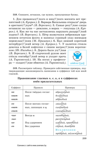 209
318. Спишите, вставляя, где нужно, пропущенные буквы.
1. Для провансал(?)кого и ниц(?)кого москита нет пре-
пятствий (А. Куприн). 2. Варвара Васильевна открылас дверь
в арестант(?)куюм (В. Вересаев). 3. Самые рез(?)кие следы
оставили: на суше — римляне, в морях — генуэзцы (А. Куп­
рин). 4. Как же ты нас заставляешь нарушать рыцар(?)кий
кодекс? (В. Вересаев). 5. Пётр возмутился небрежным хра-
нением остатков флота и написал суровый указ воеводам
переяслав(?)ким (М. Пришвин). 6. Был зимний короткий
петербург(?)кий вечер (А. Куприн). 7. У калитки стояла
девочка в белой кофточке с синим матрос(?)ким воротни-
ком (Ю. Нагибин). 8. Дорога была уз(?)кая
(В. Вересаев). 9. И старческой рукою моет
стёкла сентябр(?)кий ветер и уходит прочь
(А. Тарковский). 10. На ногах у профессо-
ра — солдат(?)кие обмотки (А. Тарковский).
319. Рассмотрите таблицу. Приведите собственные примеры, под-
тверждающие закономерность написания в суффиксе той или иной
гласной.
Правописание гласных о, е, и, а в суффиксах
имён прилагательных
Суффикс Правило Примеры
-ов-
-оват-
-овит-
После твёрдых соглас-
ных
абрикосовый
беловатый
ядовитый
-ев-
-еват-
-евит-
После мягких соглас-
ных, шипящих и ц
эмалевый
синеватый
глянцевитый
-чив-
-лив-
-ив-
-ев-
Всегда и
Под ударением
Без ударения
находчивый,
расчётливый
игри´вый, правди´вый
со´евый, дождево´й
И с к л ю ч е н и я:
юро´дивый, ми´лостивый
ко´декс [дэ]
Скачано с сайта www.aversev.by
 