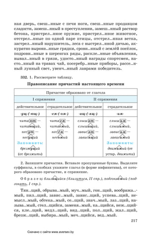 217
ная дверь, свеш..нные с печи ноги, свеш..нные продавцом
сладости, замеш..нный в преступлении, замеш..нный раствор
бетона, пристрел..нное оружие, пристрел..нное животное,
отстрел..нные по одной паре птицы, отстрел..нная ветка,
застрел..нный нарушитель, леса с выстрел..нной дичью, ак-
куратно выровн..нные грядки, сровн..нный с землёй посёлок,
подровн..нные в шеренгах ряды, раскле..нные объявления,
вывал..нный в грязи, удосто..нный награды спортсмен, на-
сто..нный на травах чай, посеребр..нные приборы, рассе..н-
ный лунный свет, увенч..нный лаврами победитель.
332. 1. Рассмотрите таблицу.
Правописание причастий настоящего времени
Причастие образовано от глагола
І спряжения ІІ спряжения
действительное страдательное действительное страдательное
-ущ-(-ющ-) -ем-(-ом-) -ащ-(-ящ-) -им-
чита ют —
читающий,
нес ут —
несущий
З а п о м н и т ь:
брезжущий
(от брезжить)
чита ем —
читаемый,
нес ём —
несомый
слыш ат —
слышащий,
завис ят —
зависящий
слыш им —
слышимый,
завис им —
зависимый
З а п о м н и т ь:
движимый (от
устар. движити)
2. Запишите причастия. Вставьте пропущенные буквы. Выделите
суффиксы, в скобках укажите глагол (в форме инфинитива), от кото-
рого образовано причастие, и спряжение.
О б р а з е ц: близящийся (близиться, ІІ спр.), подгоняемый (под-
гонять, І спр.).
Тян..щий, обрыва..мый, муч..мый, гон..щий, вообража..-
мый, пил..щий, завис..мый, завис..щий, успева..щий, не-
мысл..мый, обтека..мый, се..щий, знач..мый, лаз..щий, на-
зыва..мый, стел..щийся, заменя..мый, ка..щийся, неж..щий-
ся, кле..щий, медл..щий, вид..щий, пол..щий, жал..щий,
брезж..щий, выбира..мый, меч..щийся, вед..мый.
Скачано с сайта www.aversev.by
 