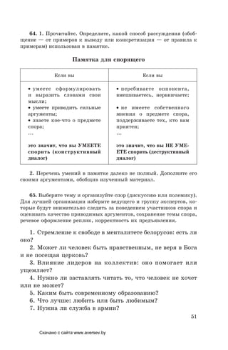 51
64. 1. Прочитайте. Определите, какой способ рассуждения (обоб-
щение — от примеров к выводу или конкретизация — от правила к
примерам) использован в памятке.
Памятка для спорящего
если вы если вы
• умеете сформулировать
и выразить словами свои
мысли;
• умеете приводить сильные
аргументы;
• знаете кое-что о предмете
спора;
...
это значит, что вы УМЕЕТЕ
спорить (конструктивный
диалог)
• перебиваете оппонента,
вмешиваетесь, нервничаете;
• не имеете собственного
мнения о предмете спора,
поддерживаете тех, кто вам
приятен;
...
это значит, что вы НЕ УМЕ-
ЕТЕ спорить (деструктивный
диалог)
2. Перечень умений в памятке далеко не полный. Дополните его
своими аргументами, обобщив изученный материал.
65. Выберите тему и организуйте спор (дискуссию или полемику).
Для лучшей организации изберите ведущего и группу экспертов, ко-
торые будут внимательно следить за поведением участников спора и
оценивать качество приводимых аргументов, сохранение темы спора,
речевое оформление реплик, корректность их предъявления.
1. Стремление к свободе в менталитете белорусов: есть ли
оно?
2. Может ли человек быть нравственным, не веря в Бога
и не посещая церковь?
3. Влияние лидеров на коллектив: оно помогает или
ущемляет?
4. Нужно ли заставлять читать то, что человек не хочет
или не может?
5. Каким быть современному образованию?
6. Что лучше: любить или быть любимым?
7. Нужна ли служба в армии?
Скачано с сайта www.aversev.by
 