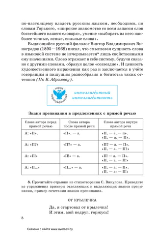 8
по-настоящему владеть русским языком, необходимо, по
словам Горького, «широкое знакомство со всем запасом слов
богатейшего нашего словаря», умение «выбирать из него наи-
более точные, ясные, сильные слова».
Выдающийся русский филолог Виктор Владимирович Ви-
ноградов (1895—1969) писал, что смысловая сущность слова
в языковой системе не исчерпываетсям
лишь свойственными
ему значениями. Слово отражает в себе систему, будучи связа-
но с другими словами, образуя целое «созвездие». И ценность
художественного выражения как раз и заключается в учёте
говорящим и пишущим разнообразия и богатства таких от-
тенков (По В. Абрамову).
Знаки препинания в предложениях с прямой речью
Слова автора перед
прямой речью
Слова автора
после прямой речи
Слова автора внутри
прямой речи
А: «П». «П», — а. «П, — а, — п».
«П, — а. — П».
А: «П?» «П?» — а. «П? — а. — П».
«П, — а. — П?»
А: «П!» «П!» — а. «П! — а. — П».
«П, — а. — П!»
А: «П…» «П…» — а. «П, — а: — П».
«П, — а: — П!»
8. Прочитайте отрывки из стихотворения С. Викулова. Приведите
из упражнения примеры отделяющих и выделяющих знаков препи-
нания, пример сочетания знаков препинания.
ОТ КРыЛеЧКА
Да, я стартовал от крылечка!
И этим, мой недруг, горжусь!
интеллиге´нтный
интеллиге´нтность
Скачано с сайта www.aversev.by
 