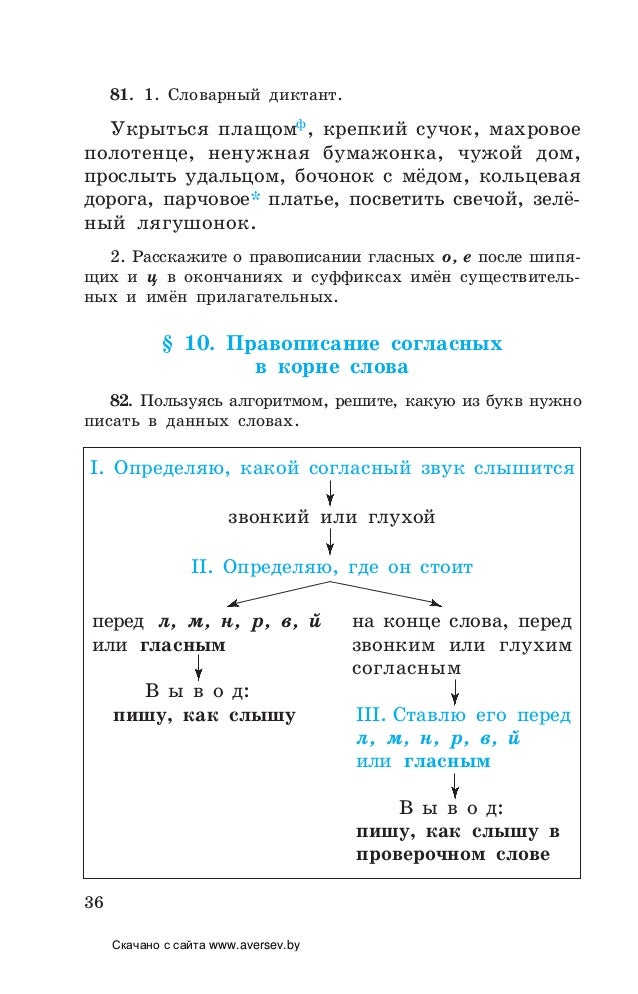 Russian Bazaar 803 September 8 By Russian Bazaar Newspaper Issuu