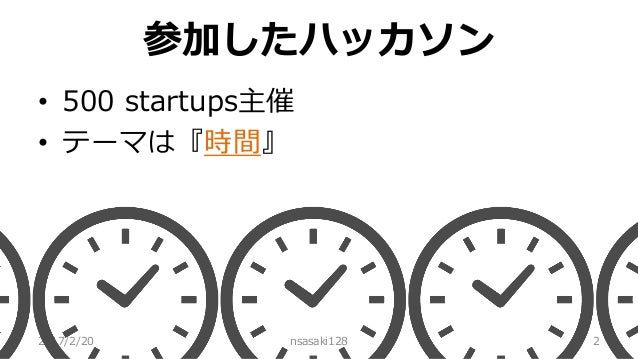 無理数時計作ってみた