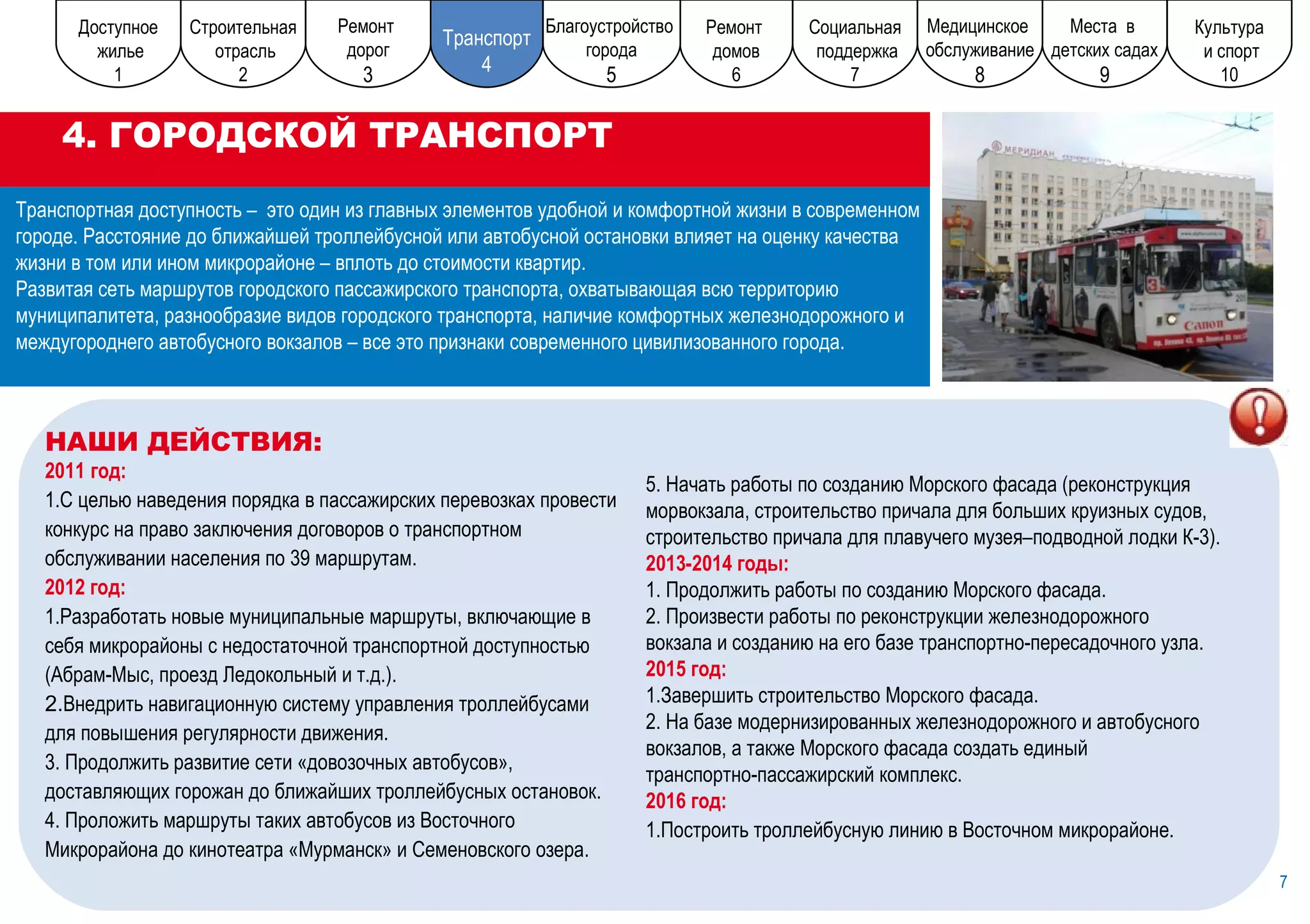 7 4. ГОРОДСКОЙ ТРАНСПОРТ НАШИ ДЕЙСТВИЯ: 2011   год: 1.С целью наведения порядка в пассажирских перевозках провести  конкурс на право заключения договоров о транспортном обслуживании населения по 39 маршрутам.  2012 год: 1.Разработать новые муниципальные маршруты, включающие в  c ебя микрорайоны с недостаточной транспортной доступностью (Абрам-Мыс, проезд Ледокольный и т.д.). 2. Внедрить навигационную систему управления троллейбусами для повышения регулярности движения. 3. Продолжить развитие сети «довозочных автобусов»,  доставляющих горожан до ближайших троллейбусных остановок.  4. Проложить маршруты таких автобусов из Восточного Микрорайона до кинотеатра «Мурманск» и Семеновского озера. Транспортная доступность –  это один из главных элементов удобной и комфортной жизни в современном городе. Расстояние до ближайшей троллейбусной или автобусной остановки влияет на оценку качества жизни в том или ином микрорайоне – вплоть до стоимости квартир. Развитая сеть маршрутов городского пассажирского транспорта, охватывающая всю территорию муниципалитета, разнообразие видов городского транспорта, наличие комфортных железнодорожного и междугороднего автобусного вокзалов – все это признаки современного цивилизованного города.  5. Начать работы по созданию Морского фасада (реконструкция  морвокзала, строительство причала для больших круизных судов, строительство причала для плавучего музея–подводной лодки К-3). 2013-2014 годы: 1. Продолжить работы по созданию Морского фасада. 2. Произвести работы по реконструкции железнодорожного  вокзала и созданию на его базе транспортно-пересадочного узла. 2015 год: 1.Завершить строительство Морского фасада. 2. На базе модернизированных железнодорожного и автобусного вокзалов, а также Морского фасада создать единый  транспортно-пассажирский комплекс. 2016 год: 1.Построить троллейбусную линию в Восточном микрорайоне. Ремонт дорог 1 Ремонт  дорог 3 Культура и спорт 10 Места  в  детских садах 9 Социальная поддержка 7 Ремонт  домов 6 Строительная отрасль 2 Благоустройство  города 5 Транспорт 4 Медицинское  обслуживание 8 Доступное жилье 1 