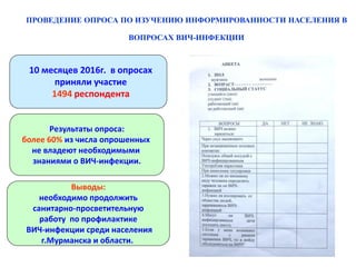 ПРОВЕДЕНИЕ ОПРОСА ПО ИЗУЧЕНИЮ ИНФОРМИРОВАННОСТИ НАСЕЛЕНИЯ В
ВОПРОСАХ ВИЧ-ИНФЕКЦИИ
10 месяцев 2016г. в опросах
приняли участие
1494 респондента
Результаты опроса:
более 60% из числа опрошенных
не владеют необходимыми
знаниями о ВИЧ-инфекции.
Выводы:
необходимо продолжить
санитарно-просветительную
работу по профилактике
ВИЧ-инфекции среди населения
г.Мурманска и области.
 