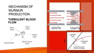 MECHANISM OF
MURMUR
PRODUCTION
TURBULENT BLOOD
FLOW
 