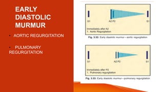 EARLY
DIASTOLIC
MURMUR
• AORTIC REGURGITATION
• PULMONARY
REGURGITATION
 