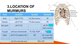 3.LOCATION OF
MURMURS
 
