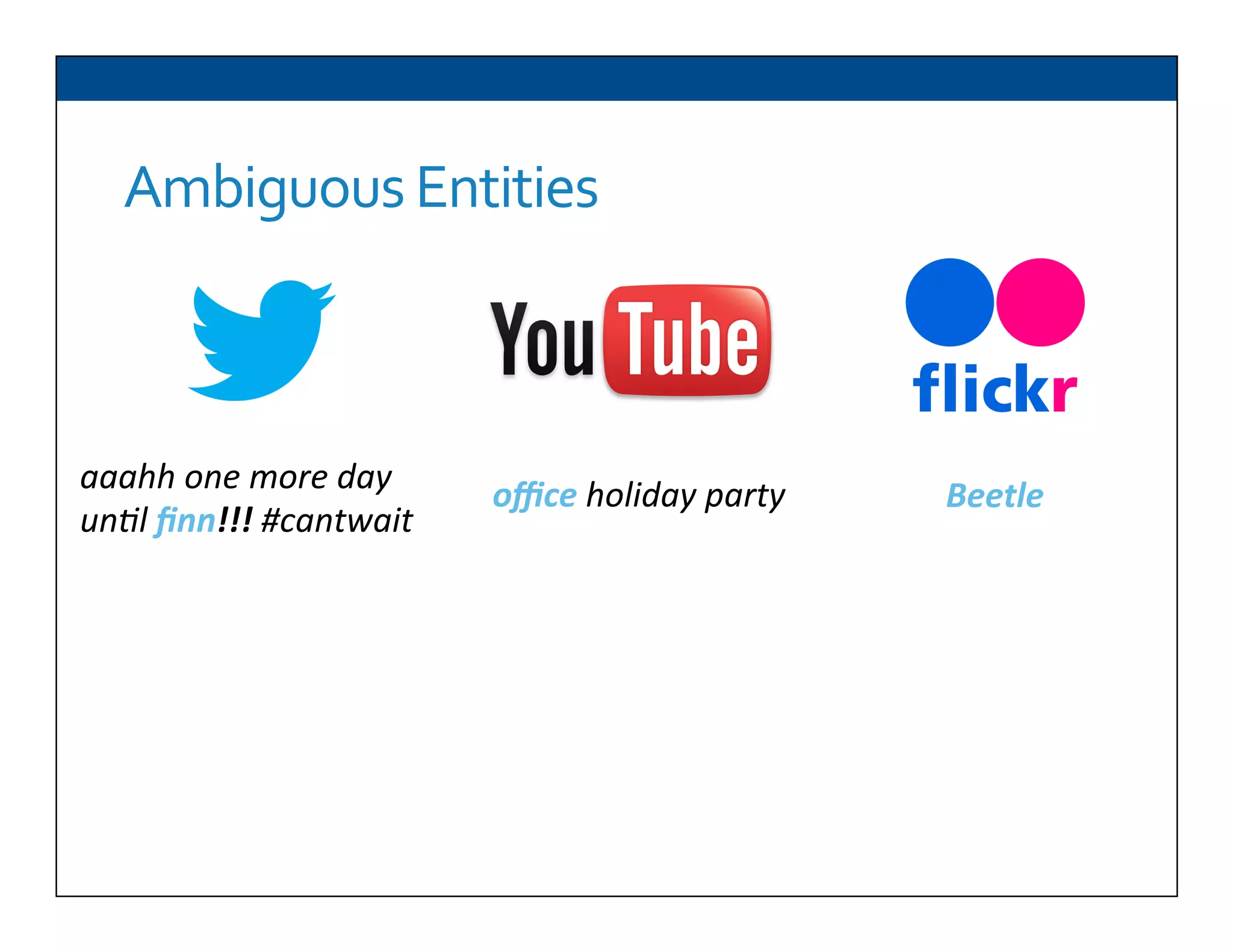 Ambiguous	
  Entities	
  
aaahh	
  one	
  more	
  day	
  
un,l	
  ﬁnn!!!	
  #cantwait	
  
	
  
	
  
	
  
oﬃce	
  holiday	
  party	
   Beetle	
  
 