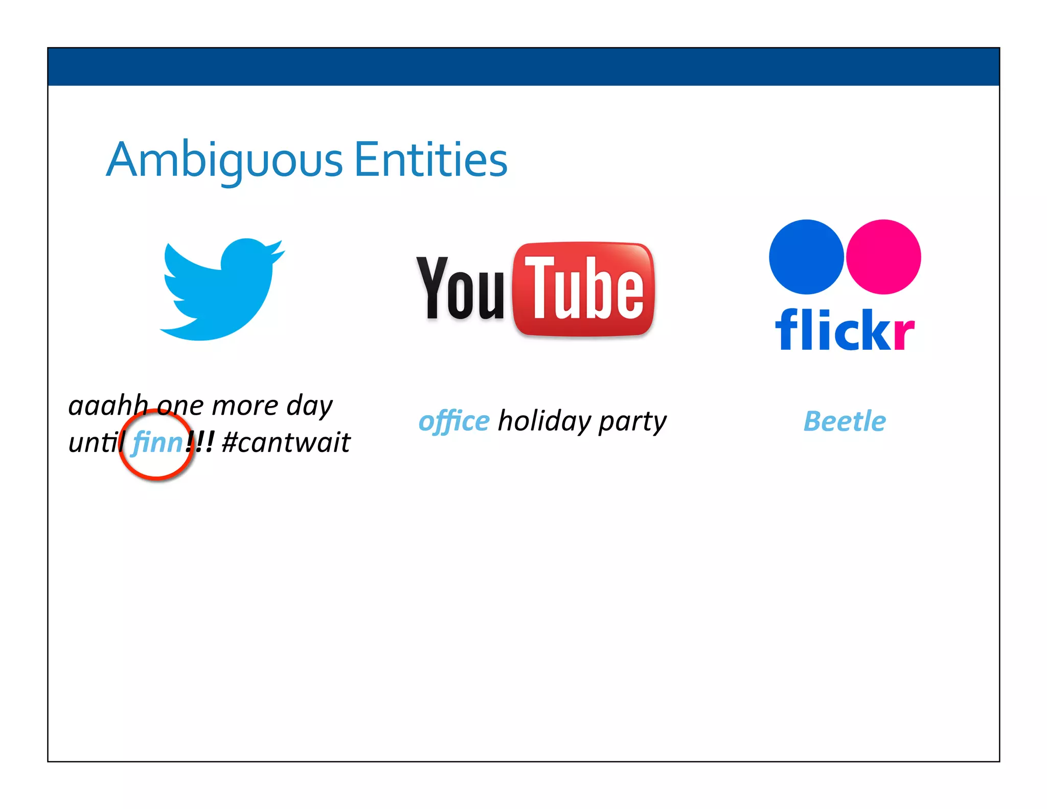 Ambiguous	
  Entities	
  
aaahh	
  one	
  more	
  day	
  
un,l	
  ﬁnn!!!	
  #cantwait	
  
	
  
	
  
	
  
oﬃce	
  holiday	
  party	
   Beetle	
  
 