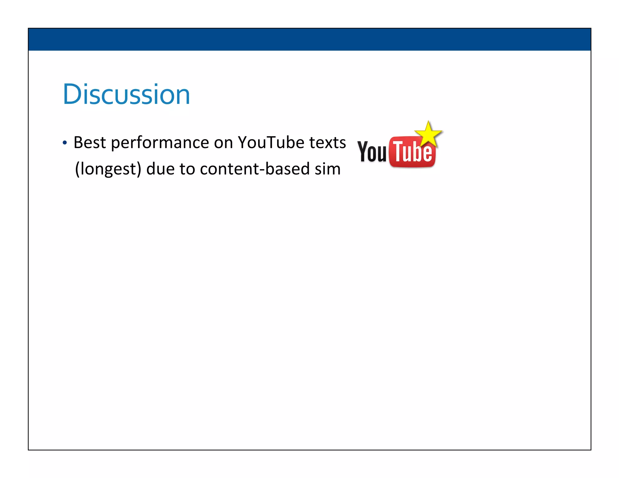 Discussion	
  
•  Best	
  performance	
  on	
  YouTube	
  texts	
  	
  
	
  	
  	
  (longest)	
  due	
  to	
  content-­‐based	
  sim	
  
 