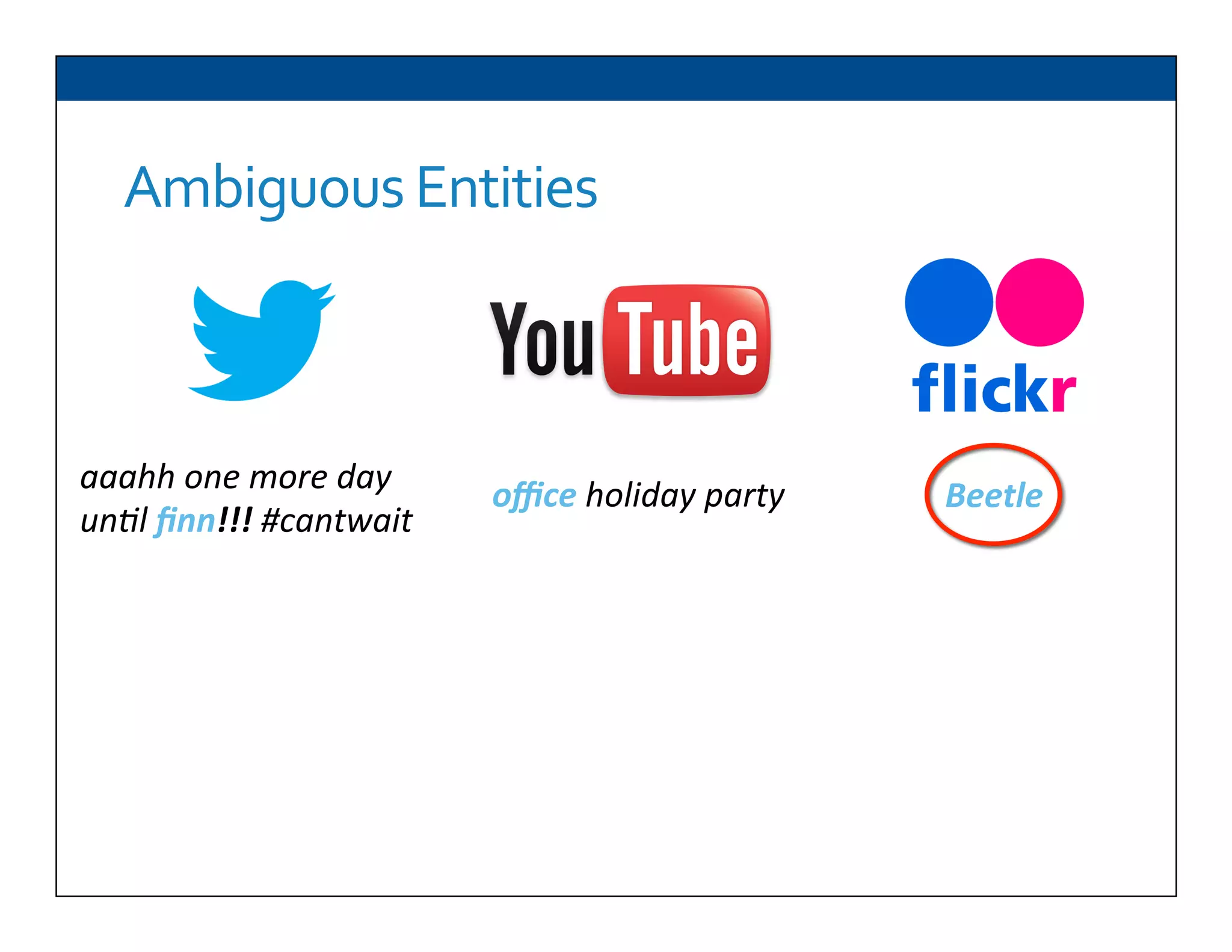 Ambiguous	
  Entities	
  
aaahh	
  one	
  more	
  day	
  
un,l	
  ﬁnn!!!	
  #cantwait	
  
	
  
	
  
	
  
oﬃce	
  holiday	
  party	
   Beetle	
  
 
