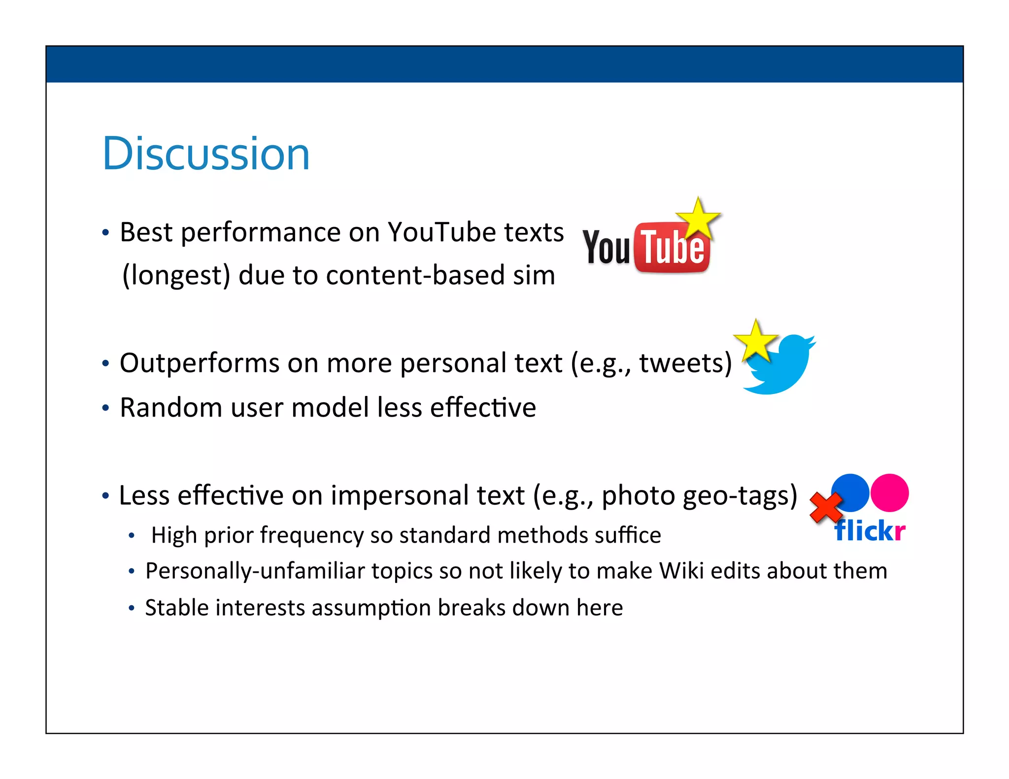 Discussion	
  
•  Best	
  performance	
  on	
  YouTube	
  texts	
  	
  
	
  	
  	
  (longest)	
  due	
  to	
  content-­‐based	
  sim	
  
•  Outperforms	
  on	
  more	
  personal	
  text	
  (e.g.,	
  tweets)	
  
•  Random	
  user	
  model	
  less	
  eﬀec6ve	
  
•  Less	
  eﬀec6ve	
  on	
  impersonal	
  text	
  (e.g.,	
  photo	
  geo-­‐tags)	
  
•  	
  High	
  prior	
  frequency	
  so	
  standard	
  methods	
  suﬃce	
  
•  Personally-­‐unfamiliar	
  topics	
  so	
  not	
  likely	
  to	
  make	
  Wiki	
  edits	
  about	
  them	
  
•  Stable	
  interests	
  assump6on	
  breaks	
  down	
  here	
  
 