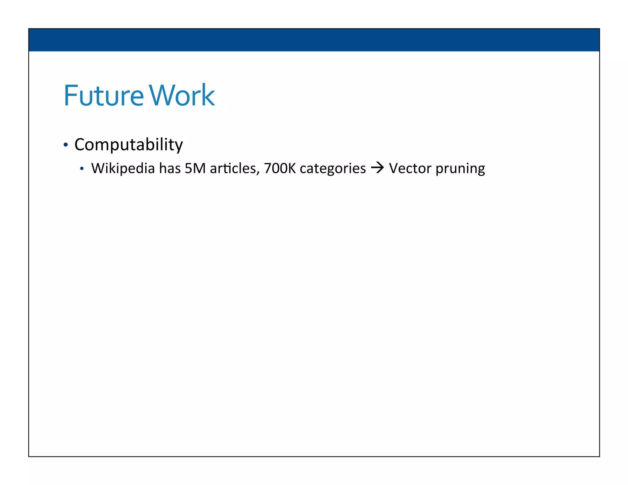 Future	
  Work	
  
•  Computability	
  
•  Wikipedia	
  has	
  5M	
  ar6cles,	
  700K	
  categories	
  à	
  Vector	
  pruning	
  
	
  
	
  
 