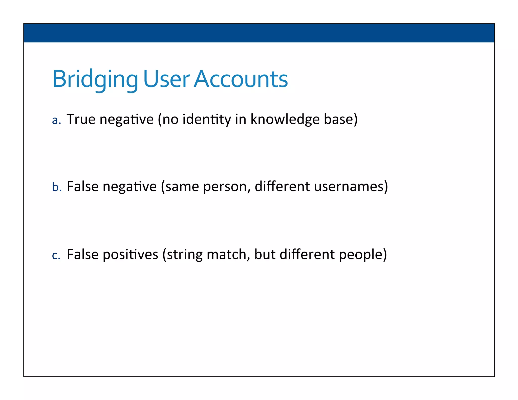 Bridging	
  User	
  Accounts
a.  True	
  nega6ve	
  (no	
  iden6ty	
  in	
  knowledge	
  base)	
  
	
  
	
  
b.  False	
  nega6ve	
  (same	
  person,	
  diﬀerent	
  usernames)	
  
	
  
	
  
c.  False	
  posi6ves	
  (string	
  match,	
  but	
  diﬀerent	
  people)	
  
 