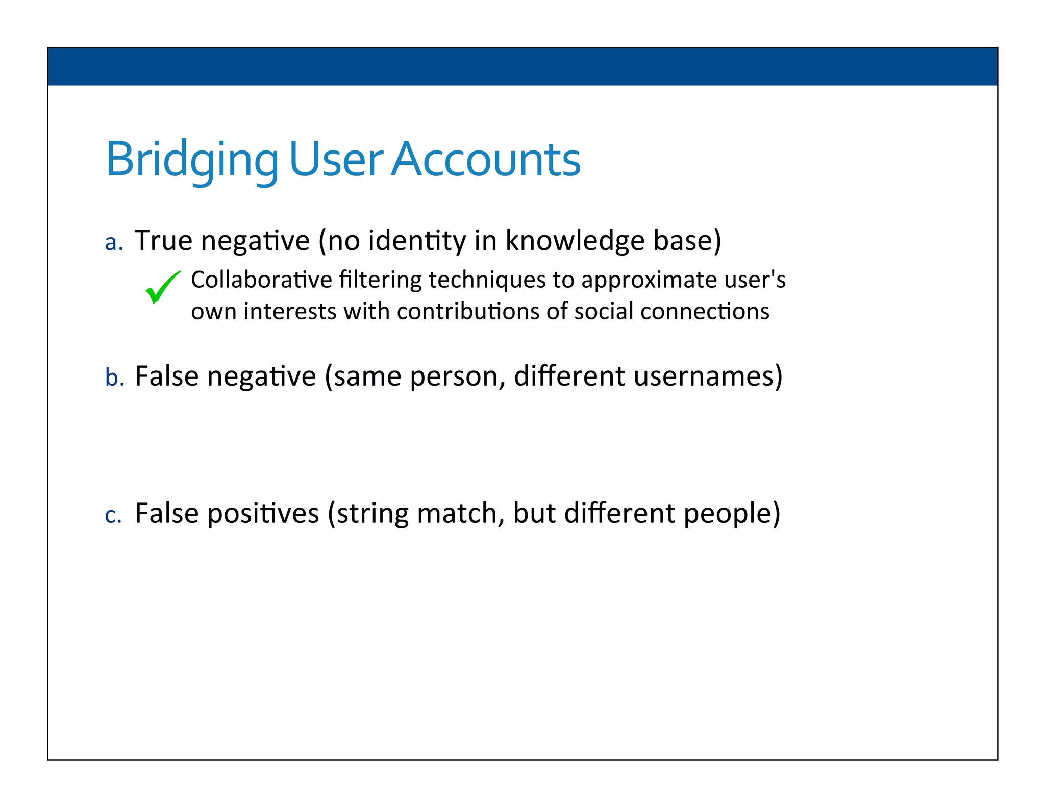 Bridging	
  User	
  Accounts
a.  True	
  nega6ve	
  (no	
  iden6ty	
  in	
  knowledge	
  base)	
  
	
  
	
  
b.  False	
  nega6ve	
  (same	
  person,	
  diﬀerent	
  usernames)	
  
	
  
	
  
c.  False	
  posi6ves	
  (string	
  match,	
  but	
  diﬀerent	
  people)	
  
Collabora6ve	
  ﬁltering	
  techniques	
  to	
  approximate	
  user's	
  
own	
  interests	
  with	
  contribu6ons	
  of	
  social	
  connec6ons	
  ü 	
  	
  
 