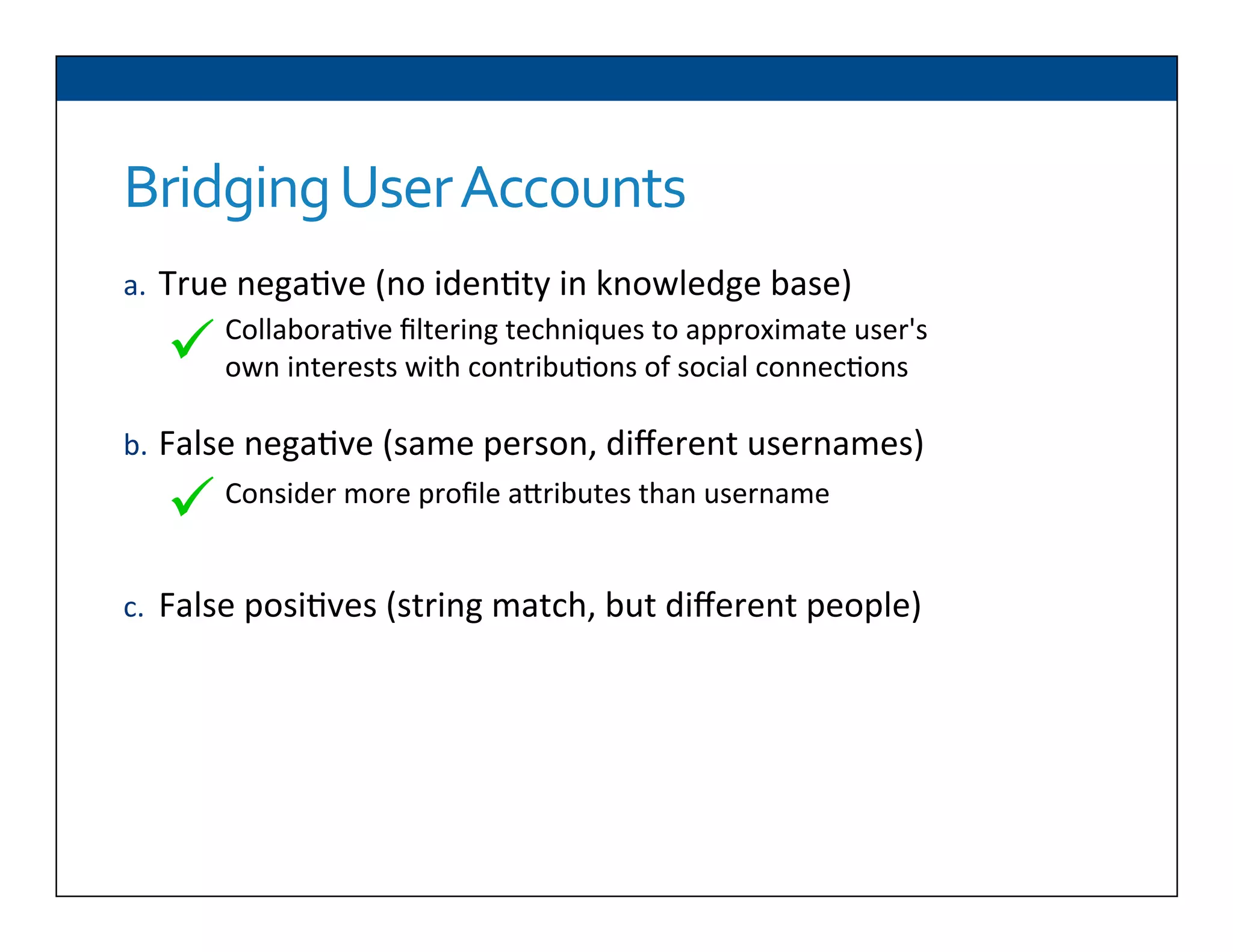 Bridging	
  User	
  Accounts
a.  True	
  nega6ve	
  (no	
  iden6ty	
  in	
  knowledge	
  base)	
  
	
  
	
  
b.  False	
  nega6ve	
  (same	
  person,	
  diﬀerent	
  usernames)	
  
	
  
	
  
c.  False	
  posi6ves	
  (string	
  match,	
  but	
  diﬀerent	
  people)	
  
Collabora6ve	
  ﬁltering	
  techniques	
  to	
  approximate	
  user's	
  
own	
  interests	
  with	
  contribu6ons	
  of	
  social	
  connec6ons	
  ü 	
  	
  
Consider	
  more	
  proﬁle	
  aDributes	
  than	
  username	
  
ü 	
  	
  
 