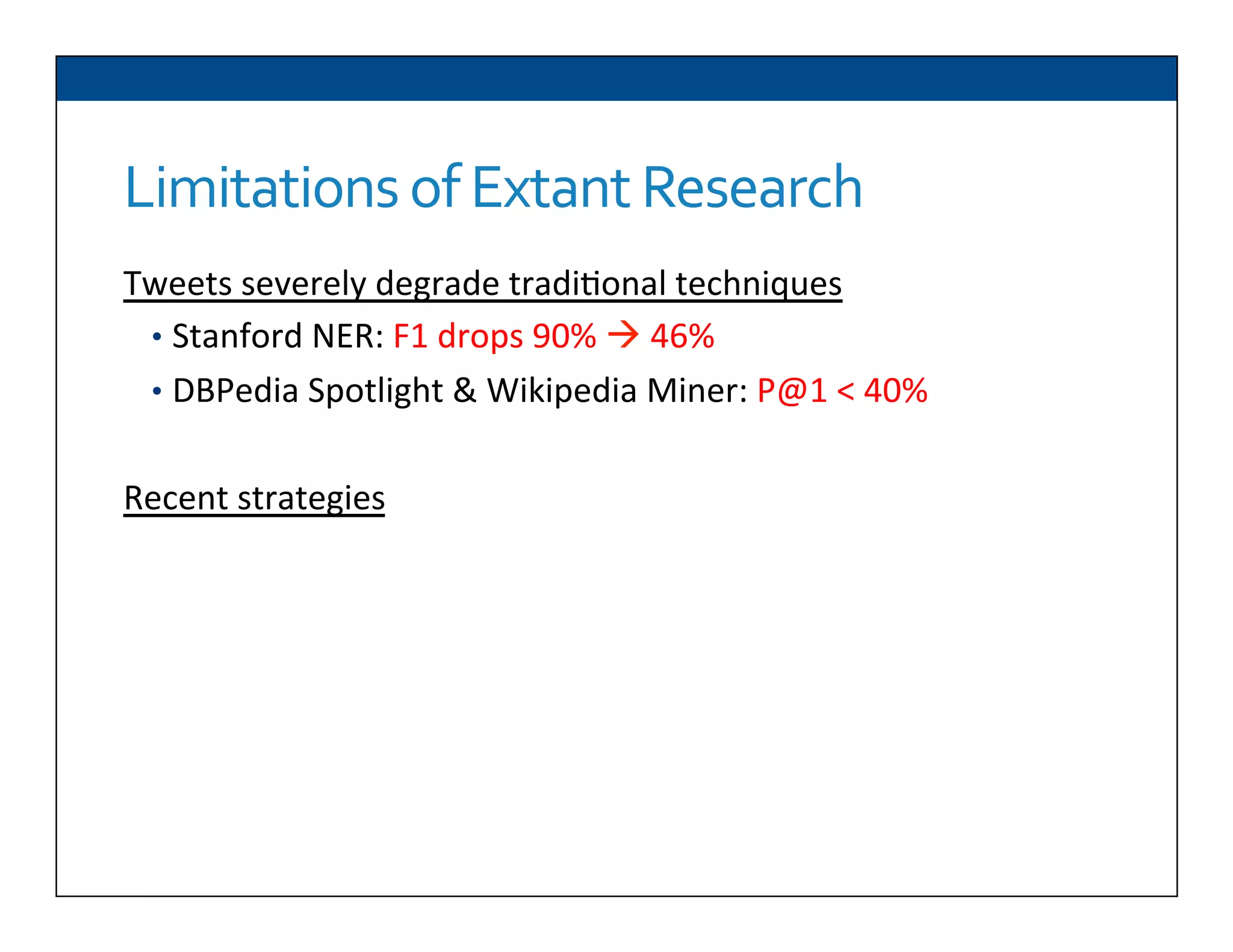 Limitations	
  of	
  Extant	
  Research	
  
Tweets	
  severely	
  degrade	
  tradi6onal	
  techniques	
  
•  Stanford	
  NER:	
  F1	
  drops	
  90%	
  à	
  46%	
  
•  DBPedia	
  Spotlight	
  &	
  Wikipedia	
  Miner:	
  P@1	
  <	
  40%	
  
	
  
Recent	
  strategies	
  
 