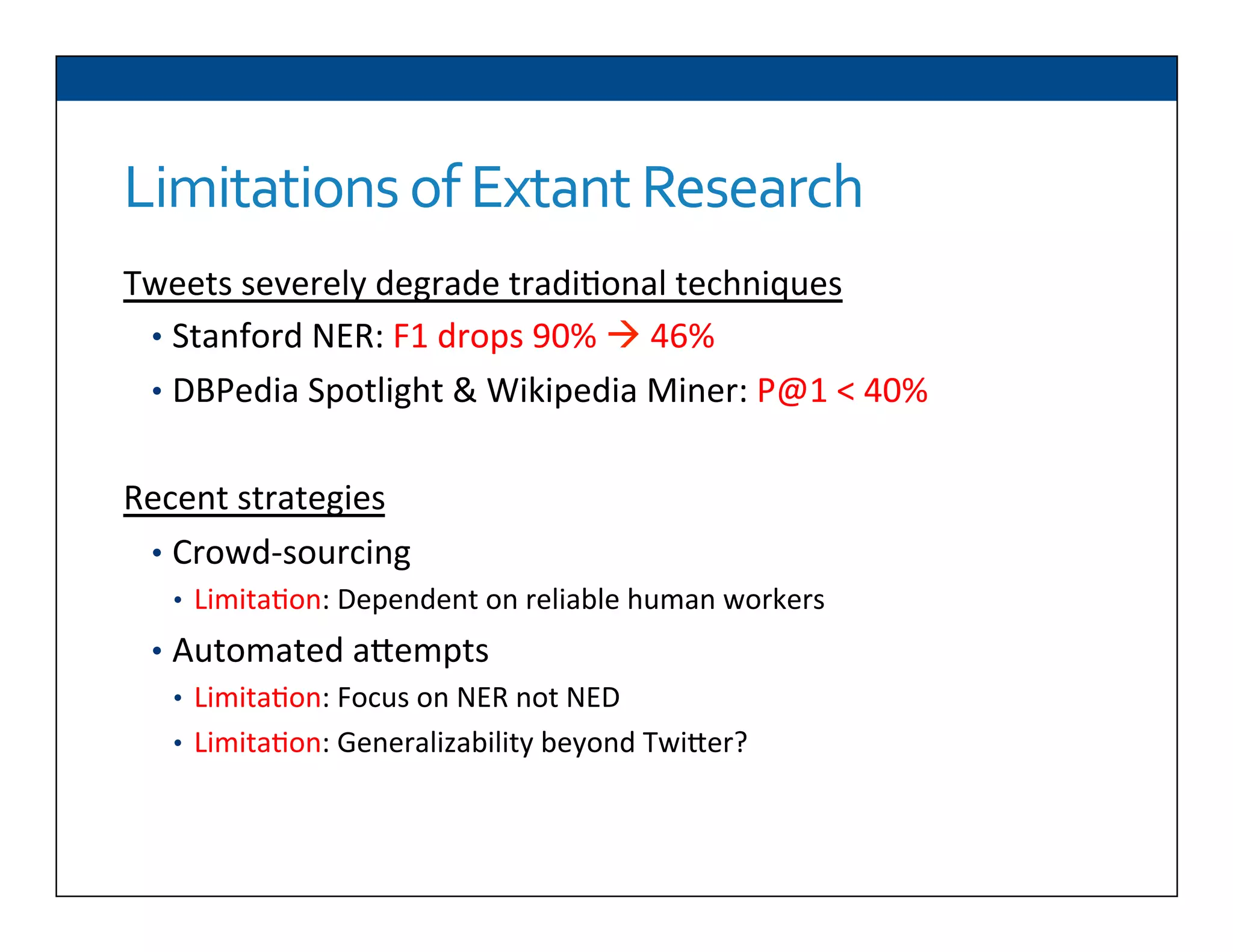 Tweets	
  severely	
  degrade	
  tradi6onal	
  techniques	
  
•  Stanford	
  NER:	
  F1	
  drops	
  90%	
  à	
  46%	
  
•  DBPedia	
  Spotlight	
  &	
  Wikipedia	
  Miner:	
  P@1	
  <	
  40%	
  
	
  
Recent	
  strategies	
  
•  Crowd-­‐sourcing	
  
•  Limita6on:	
  Dependent	
  on	
  reliable	
  human	
  workers	
  
•  Automated	
  aDempts	
  
•  Limita6on:	
  Focus	
  on	
  NER	
  not	
  NED	
  
•  Limita6on:	
  Generalizability	
  beyond	
  TwiDer?	
  
	
  
Limitations	
  of	
  Extant	
  Research	
  
 