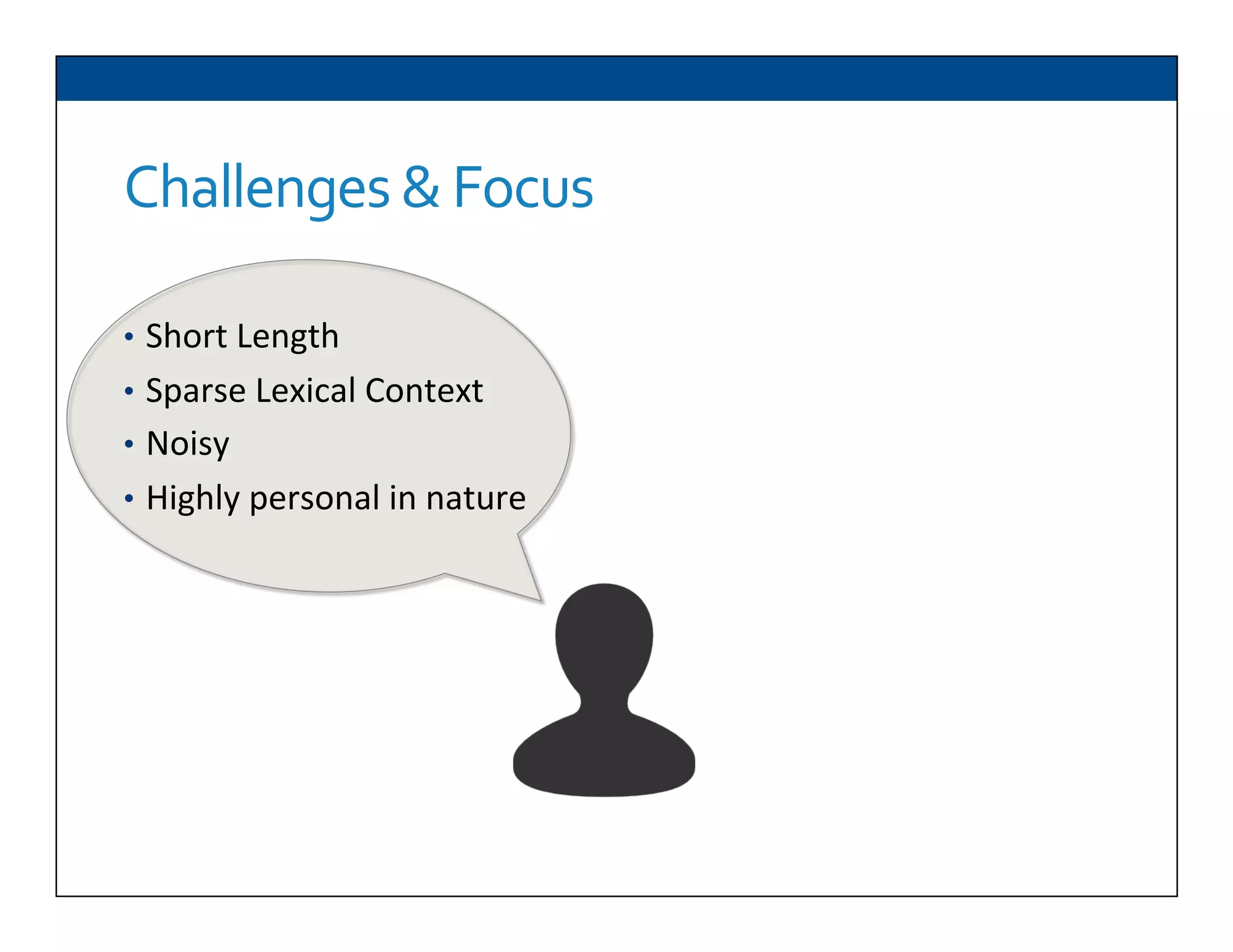 Challenges	
  &	
  Focus	
  
•  Short	
  Length	
  
•  Sparse	
  Lexical	
  Context	
  
•  Noisy	
  
•  Highly	
  personal	
  in	
  nature	
  
 