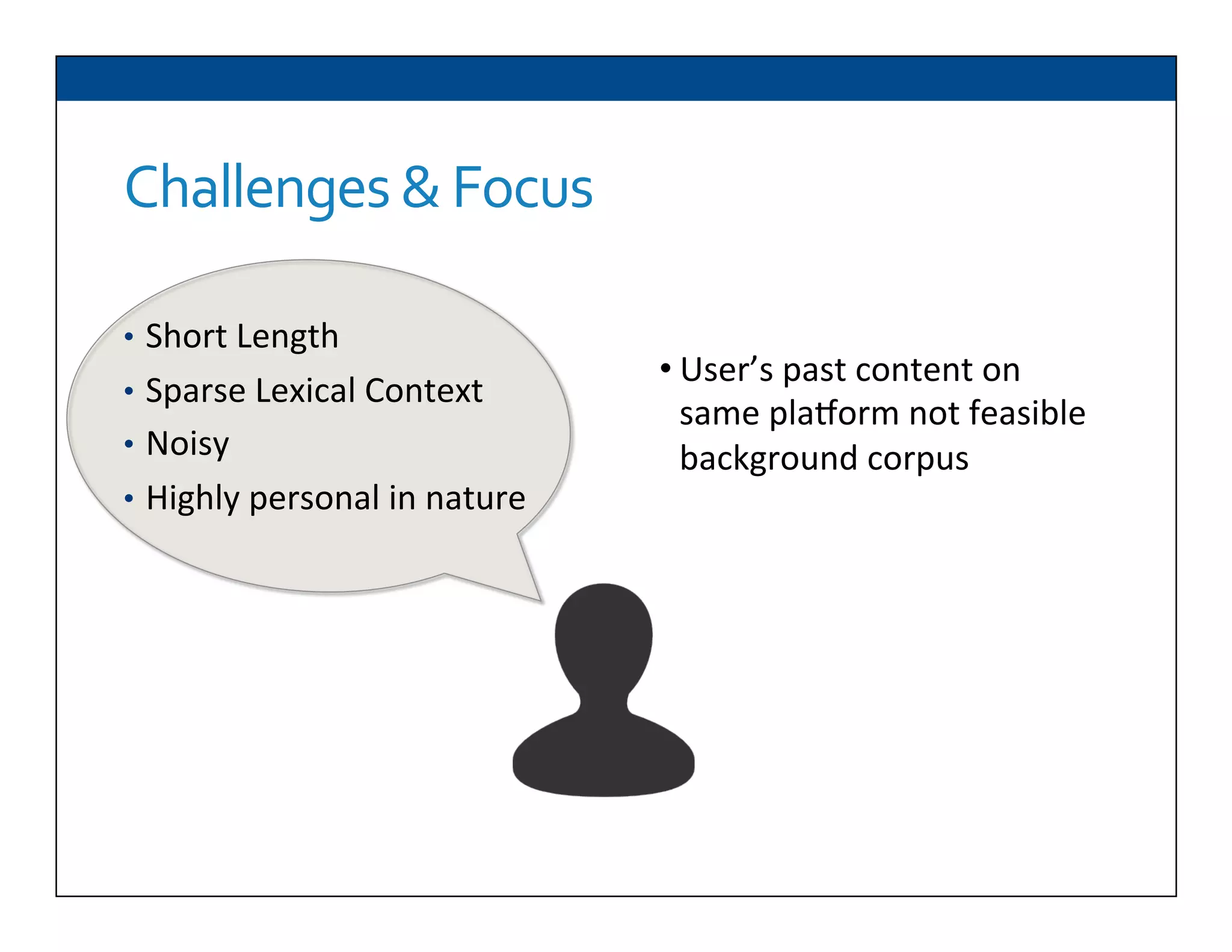 • User’s	
  past	
  content	
  on	
  
same	
  plaeorm	
  not	
  feasible	
  
background	
  corpus	
  
Challenges	
  &	
  Focus	
  
•  Short	
  Length	
  
•  Sparse	
  Lexical	
  Context	
  
•  Noisy	
  
•  Highly	
  personal	
  in	
  nature	
  
 