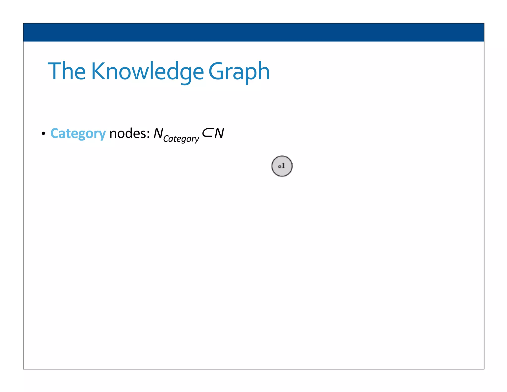 The	
  Knowledge	
  Graph	
  
•  Category	
  nodes:	
  NCategory⊂N	
  
 