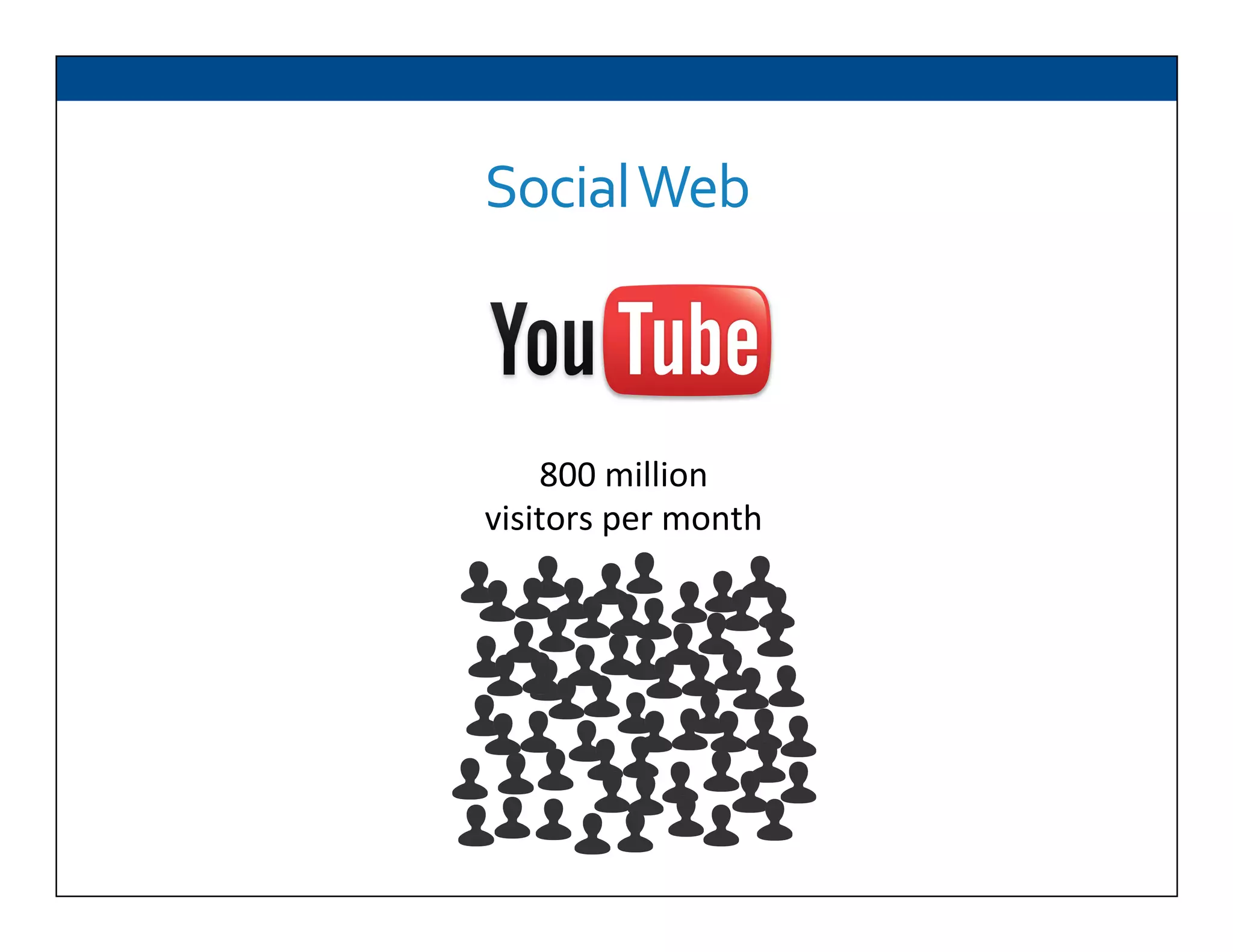 Social	
  Web	
  
800	
  million	
  	
  
visitors	
  per	
  month	
  
 
