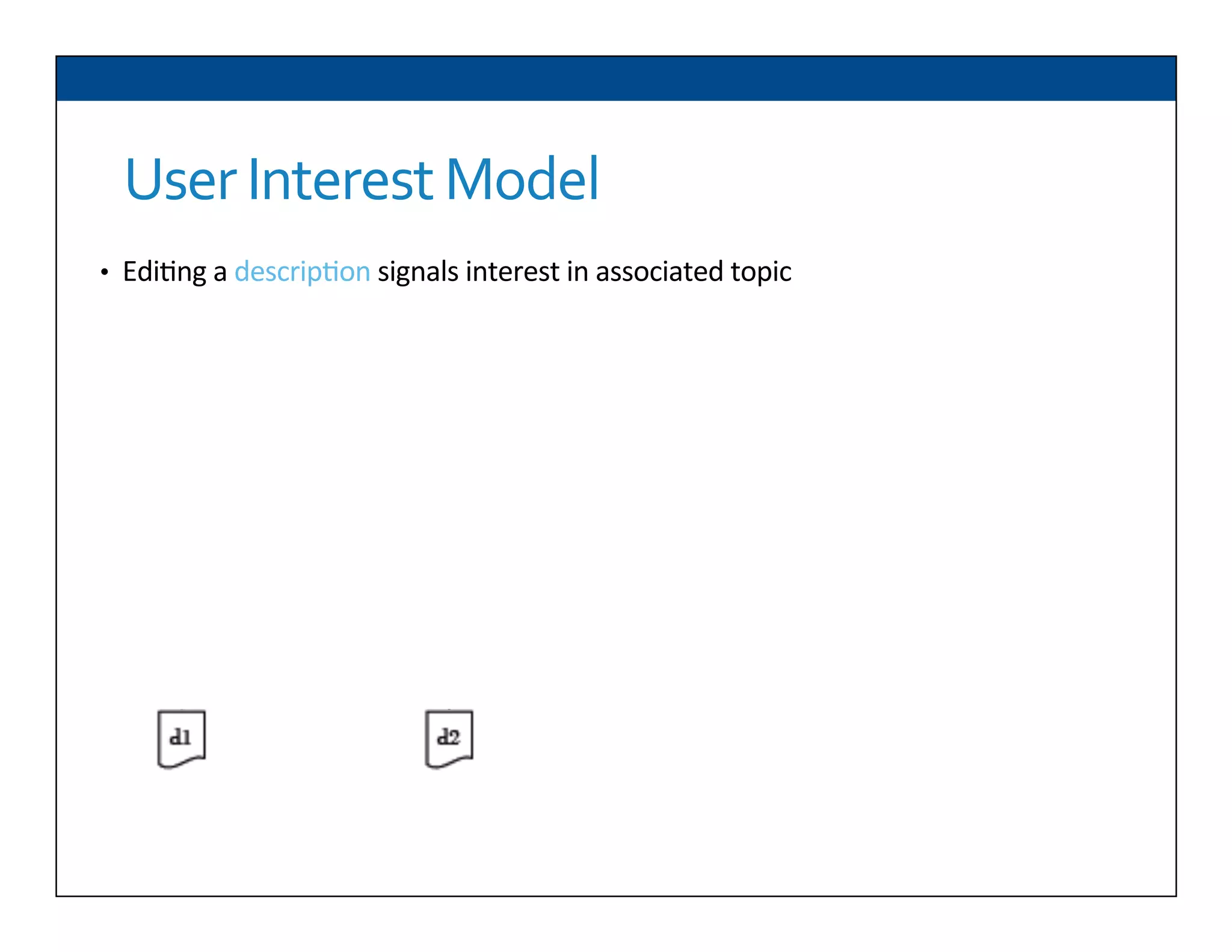 User	
  Interest	
  Model	
  
•  Edi6ng	
  a	
  descrip6on	
  signals	
  interest	
  in	
  associated	
  topic	
  
	
  	
  
	
  	
  
	
  	
  
 