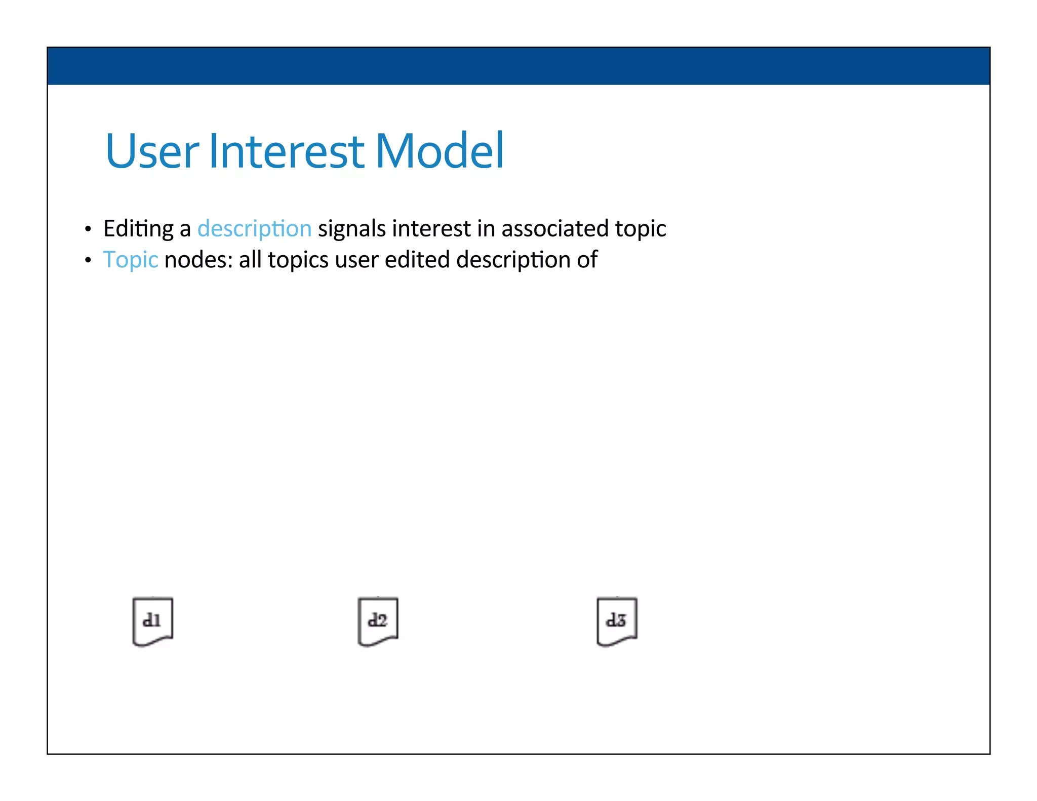 User	
  Interest	
  Model	
  
•  Edi6ng	
  a	
  descrip6on	
  signals	
  interest	
  in	
  associated	
  topic	
  
•  Topic	
  nodes:	
  all	
  topics	
  user	
  edited	
  descrip6on	
  of	
  
	
  	
  
	
  	
  
 