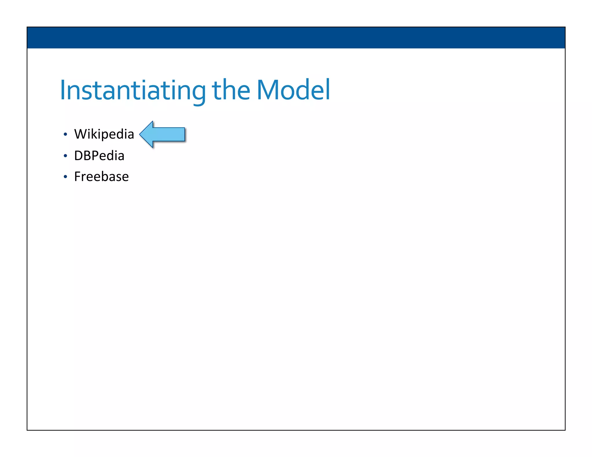 Instantiating	
  the	
  Model
•  Wikipedia	
  
•  DBPedia	
  
•  Freebase	
  
 