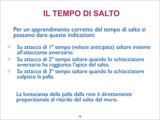 21
IL TEMPO DI SALTO
Per un apprendimento corretto del tempo di salto si
possono dare queste indicazioni:
 Su attacco di 1º tempo (veloce anticipata) saltare insieme
all’attaccante avversario.
 Su attacco di 2º tempo saltare quando lo schiacciatore
avversario ha raggiunto l’apice del salto.
 Su attacco di 3º tempo saltare quando lo schiacciatore
colpisce la palla.
La lontananza della palla dalla rete è direttamente
proporzionale al ritardo del salto del muro.
15
 