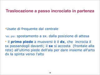 Usate di frequente dal centrale
es. pio: spostamento a sx. dalla posizione di attesa
 il primo piede a muoversi è il dx, che incrocia il
sx passandogli davanti; il sx si accosta (frontale alla
rete) all'ultimo piede dell'ala per dare insieme all'arto
dx la spinta verso l'alto
Traslocazione a passo incrociato in partenza
18
 