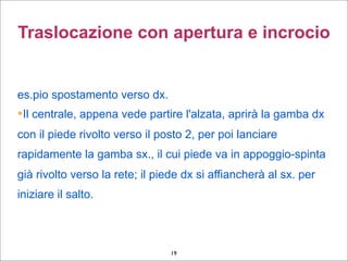 es.pio spostamento verso dx.
Il centrale, appena vede partire l'alzata, aprirà la gamba dx
con il piede rivolto verso il posto 2, per poi lanciare
rapidamente la gamba sx., il cui piede va in appoggio-spinta
già rivolto verso la rete; il piede dx si affiancherà al sx. per
iniziare il salto.
Traslocazione con apertura e incrocio
19
 