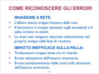 22
COME RICONOSCERE GLI ERRORI
	

 INVASIONE A RETE:
 L’allievo stacca troppo lontano dalla rete.
 Il baricentro è troppo spostato sugli avampiedi e il
salto avviene in avanti.
 Le mani non vengono riportate velocemente nel
proprio campo nella fase di ricaduta.
	

 IMPATTO INEFFICACE SULLA PALLA:
 Traslocazioni troppo lente e/o in ritardo.
 Errata valutazione dell'attacco avversario.
 Errato posizionamento delle mani sulla direzione
dell’attacco avversario.
21
 