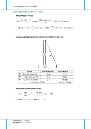 INGENIERIA DE CIMENTACIONES
CONTROL DE LECTURA
AMIRA MATOS SANCHEZ
VERIFICAMOS LA ESTABILIDAD DEL MURO:
 MOMENTOS DE VOLTEO
mKgHa
xx
Ha
HxWxCa
Ha /9126
2
5.6160027.0
2
22

mkgvolteoMxvolteoM
H
xHavolteoM .19773
3
5.6
9126
3

 CALCULAMOS LOS MOMENTOS RESISTENTES POR EFECTO DEL PESO
 FACTOR DE SEGURIDAD DE VOLTEO:
68.3
19773
4.72820



 FsvFsv
Ma
Mr
Fsv
 Como okFsv c 268.3  
Fuerza Brazo de Palanca Momento K.m
240060.060.31 xxW  80.1 2.9331
240030.090.52 xxW  15.1 2.4885
  16005.630.24 xxW  45.2 0.58604
33352 Fuerzas 4.72820 Mr
 