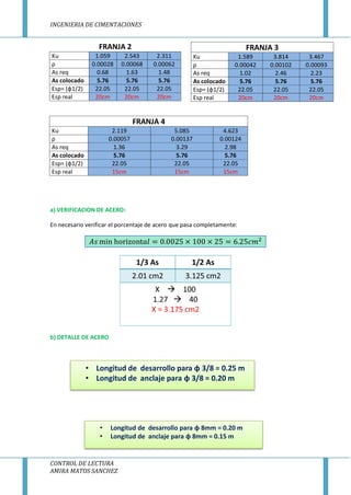INGENIERIA DE CIMENTACIONES
CONTROL DE LECTURA
AMIRA MATOS SANCHEZ
FRANJA 2
Ku 1.059 2.543 2.311
ρ 0.00028 0.00068 0.00062
As req 0.68 1.63 1.48
As colocado 5.76 5.76 5.76
Esp= (ɸ1/2) 22.05 22.05 22.05
Esp real 20cm 20cm 20cm
FRANJA 4
Ku 2.119 5.085 4.623
ρ 0.00057 0.00137 0.00124
As req 1.36 3.29 2.98
As colocado 5.76 5.76 5.76
Esp= (ɸ1/2) 22.05 22.05 22.05
Esp real 15cm 15cm 15cm
a) VERIFICACION DE ACERO:
En necesario verificar el porcentaje de acero que pasa completamente:
b) DETALLE DE ACERO
FRANJA 3
Ku 1.589 3.814 3.467
ρ 0.00042 0.00102 0.00093
As req 1.02 2.46 2.23
As colocado 5.76 5.76 5.76
Esp= (ɸ1/2) 22.05 22.05 22.05
Esp real 20cm 20cm 20cm
• Longitud de desarrollo para φ 8mm = 0.20 m
• Longitud de anclaje para φ 8mm = 0.15 m
• Longitud de desarrollo para φ 3/8 = 0.25 m
• Longitud de anclaje para φ 3/8 = 0.20 m
 