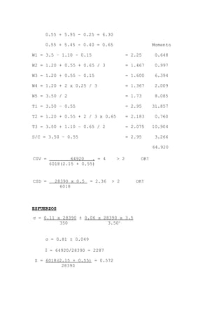 0.55 + 5.95 - 0.25 = 6.30
0.55 + 5.45 - 0.40 = 0.65 Momento
W1 = 3.5 – 1.10 - 0.15 = 2.25 0.648
W2 = 1.20 + 0.55 + 0.65 / 3 = 1.467 0.997
W3 = 1.20 + 0.55 – 0.15 = 1.600 6.394
W4 = 1.20 + 2 x 0.25 / 3 = 1.367 2.009
W5 = 3.50 / 2 = 1.73 8.085
T1 = 3.50 – 0.55 = 2.95 31.857
T2 = 1.20 + 0.55 + 2 / 3 x 0.65 = 2.183 0.760
T3 = 3.50 + 1.10 – 0.65 / 2 = 2.075 10.904
S/C = 3.50 – 0.55 = 2.95 3.266
64.920
ESFUERZOS
σ = 0.81 ± 0.049
 = 64920/28390 = 2287
CSV = 64920 . = 4 > 2 OK!
6018(2.15 + 0.55)
CSD = 28390 x 0.5 = 2.36 > 2 OK!
6018
σ = 0.11 x 28390 ± 0.06 x 28390 x 3.5
350 3.502
S = 6018(2.15 + 0.55) = 0.572
28390
 